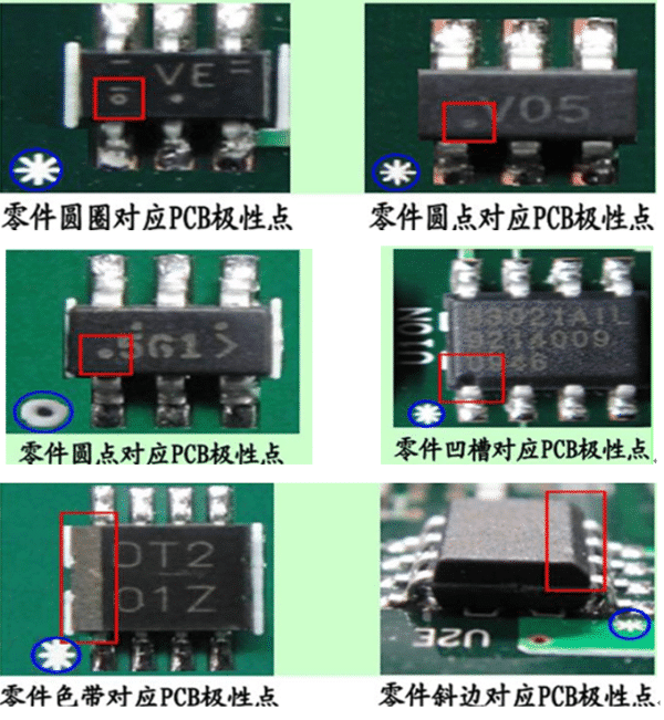 集成电路(Integrated Circuit)