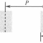 锡膏印刷机工艺参数的调节