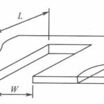 钢网设计和制作