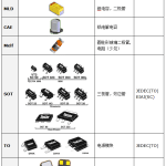 SMT元件分类及认识