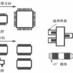 SMT PCB设计基本原则