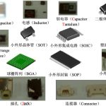 SMT元件单位换算物料统一标准