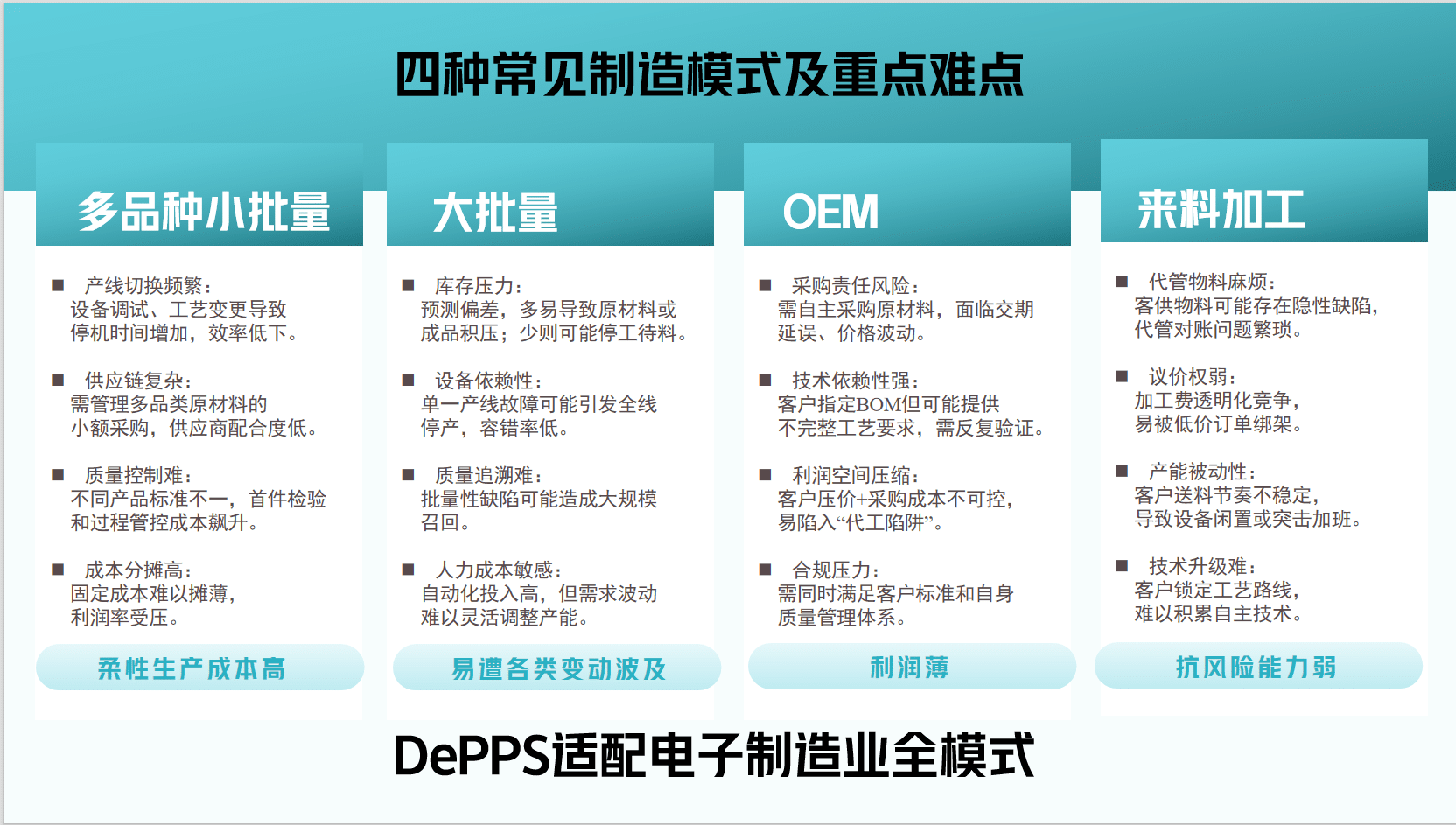 DEPPS·岱璞锶